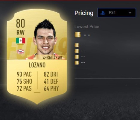 Michaell Chirinos supera a Elis y está entre los más veloces de FIFA 19