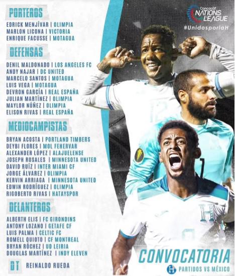 Un año con las puertas de la Selección de Honduras cerradas: así fue el conflicto entre Romell Quioto y Reinaldo Rueda