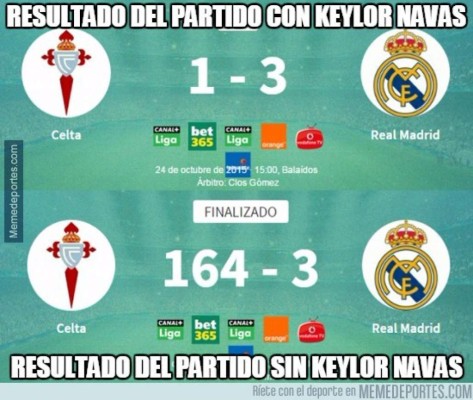 Los imperdibles memes dedicados a Keylor Navas y Real Madrid