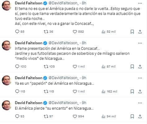 Faitelson desprecia al Real Estelí y la reacción de la prensa tras la victoria sobre América en la Liga de Campeones de Concacaf