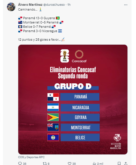 ”Caminando” Prensa tica y panameña reaccionan tras conocerse los grupos de la eliminatoria de Concacaf al mundial 2026