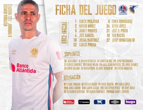 Este es el 11 titular que manda Pedro Troglio ante la UPNFM.