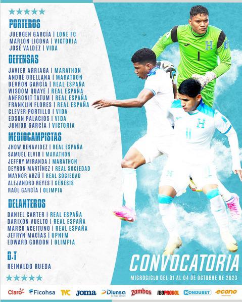 Los convocados por Reinaldo Rueda para el microciclo que se disputará en San Pedro Sula.