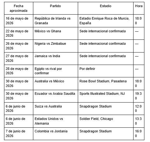 Amistosos internacionales de 2026 ofrecen nuevas oportunidades de apuestas de fútbol