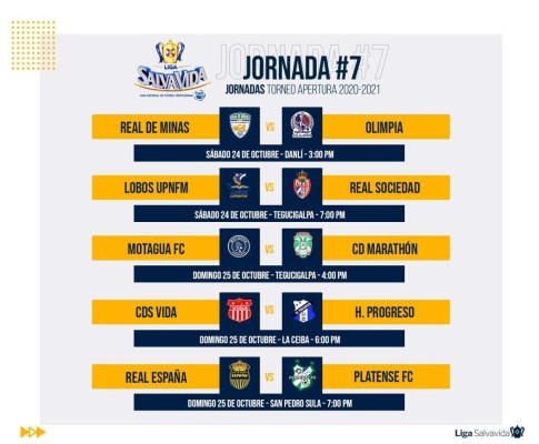 Así se jugará la Jornada 7 de Liga Nacional: hora, día y los canales de TV que transmitirán los partidos