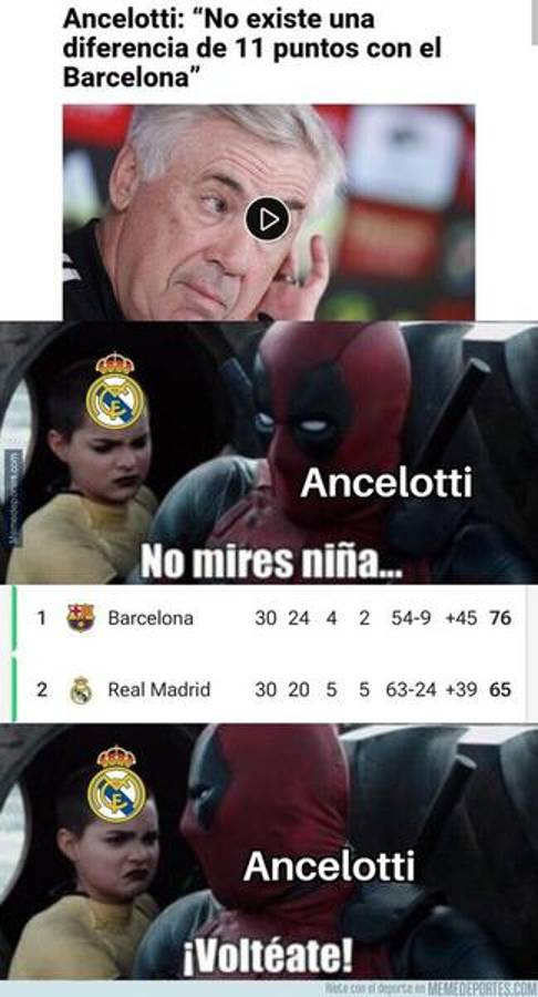Los memes destrozan al Real Madrid luego de ser humillados por Girona y Taty Castellanos en la Liga Española