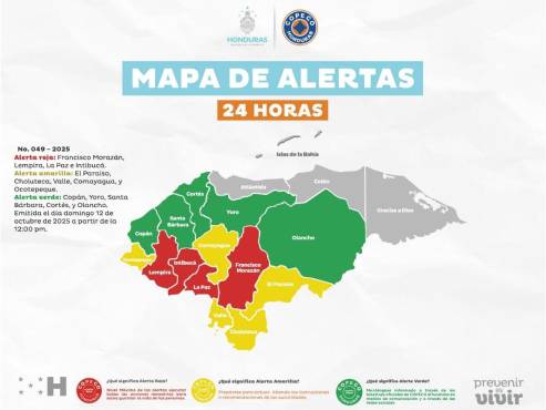 COPECO declaró alerta roja en Francisco Morazán, Lempira, La Paz e Intibucá.
