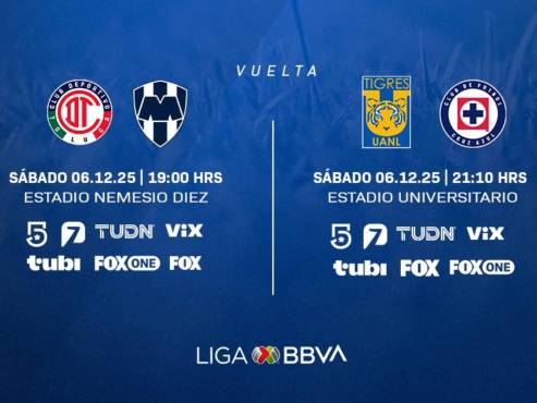 Así se jugarán las semifinales de vuelta del Apertura 2025 de la Liga MX.