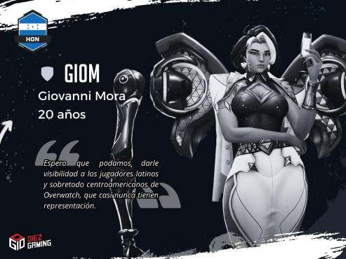 Conoce a los elegidos: La Selección de Honduras que busca el pase a la Overwatch World Cup