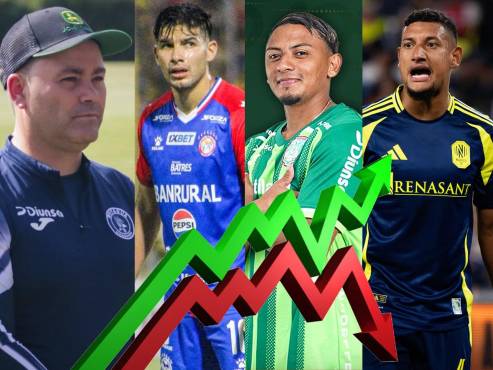 Los últimos movimientos en el mercado de fichajes del fútbol hondureño en Liga Nacional y Legionarios.