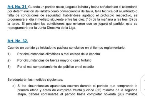 Esto indica el reglamento de la Liga Nacional en caso de que un partido no termine en el tiempo reglamentario.