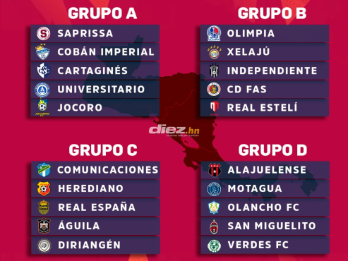 Así quedaron definidos los cuatro grupos del primer torneo de la Copa Centroamericana 2023.