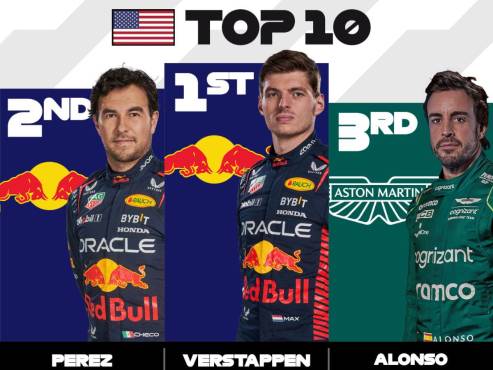 Red Bull vuelve a mostrar su superioridad.