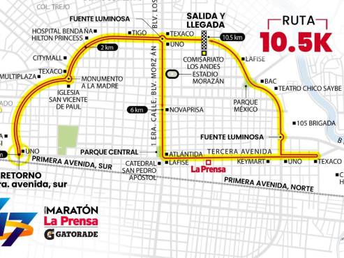 47 edición de la Maratón LA PRENSA: Inicio, rutas y meta del magno evento de atletismo
