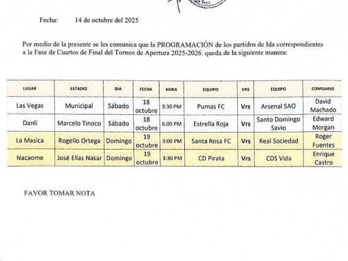 Los partidos, fechas, estadios y horarios de los juegos de ida de cuartos de final del Apertura 2025.