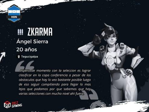 Conoce a los elegidos: La Selección de Honduras que busca el pase a la Overwatch World Cup