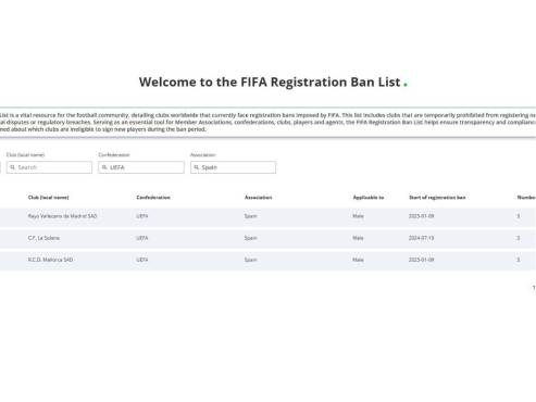 Rayo Vallecano ha sido bloqueado por FIFA por las próximas tres ventanas de fichajes.