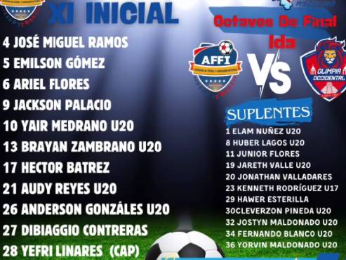 EN VIVO: Inician los octavos de final en la Liga de Ascenso de Honduras