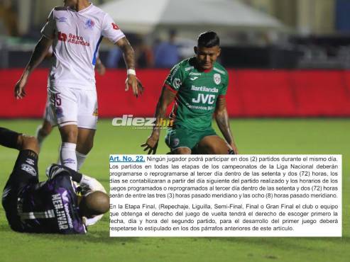 Esto es lo que dice el artículo número 22 del reglamento de campeonatos y competencias de la Liga Nacional de Honduras.