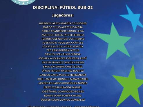 Comite Olimpico Honudreño presentó la lista de los jugadores que estarán en los Juegos Centroamericanos y del Caribe