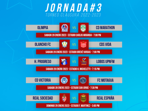 Las fechas, horarios y estadios donde se jugarán la jornada 3 del torneo Clausura 2023.