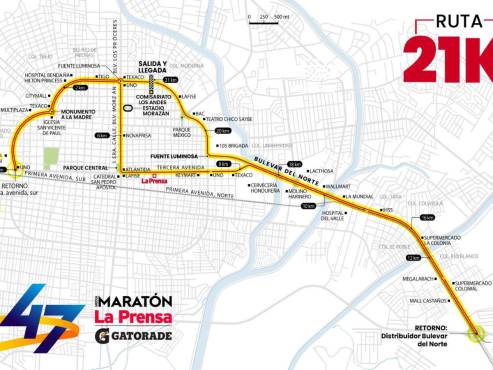 47 edición de la Maratón LA PRENSA: Inicio, rutas y meta del magno evento de atletismo