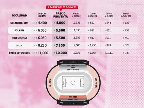 Los precios oficiales de la boletería del amistoso Olimpia vs Inter Miami.