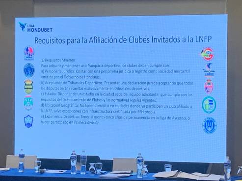 Requisitos presentados en la Asamblea de la Liga Nacional para los nuevos integrantes.