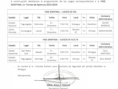 La Liga Nacional confirmó las fechas, sedes y horarios de las semifinales del Apertura 2023 de la Liga Nacional de Honduras.