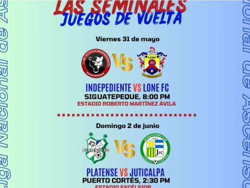 Fechas y horarios de las semifinales de vuelta del torneo Clausura 2024.