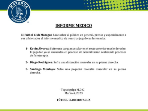 El informe médico del Motagua previo al choque ante Real España en el Estadio Olímpico Metropolitano.