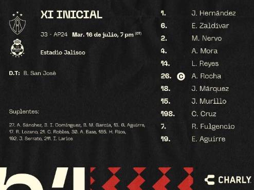 “Choco” Lozano debutó en la Liga MX, pero el Santos Laguna perdió ante el Atlas en el estadio Jalisco