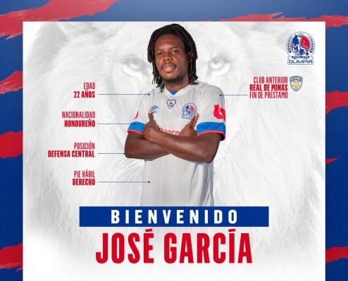 MERCADO: Últimos fichajes que se dieron previo al arranque del torneo; Olimpia y Vida siguen firmando