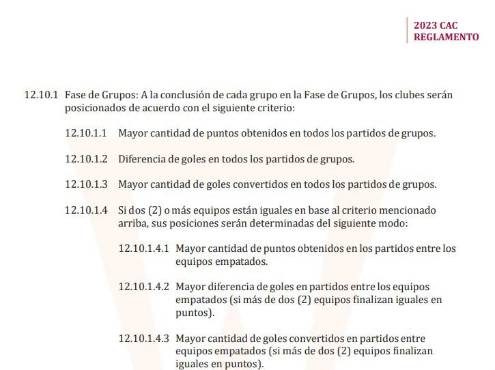 Lo que dice el reglamento de Concacaf sobre los criterios de desempate en la fase de grupos de la Copa Centroamericana.