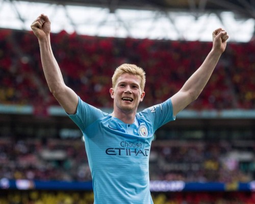 ¡Con Cristiano y Messi incluidos! Los 25 mejores jugadores del mundo durante este 2020