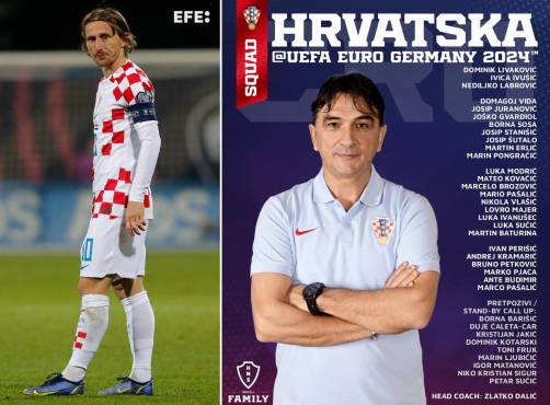 Luka Modric encabeza la lista de Croacia, rival de España, para la Eurocopa del 2024.