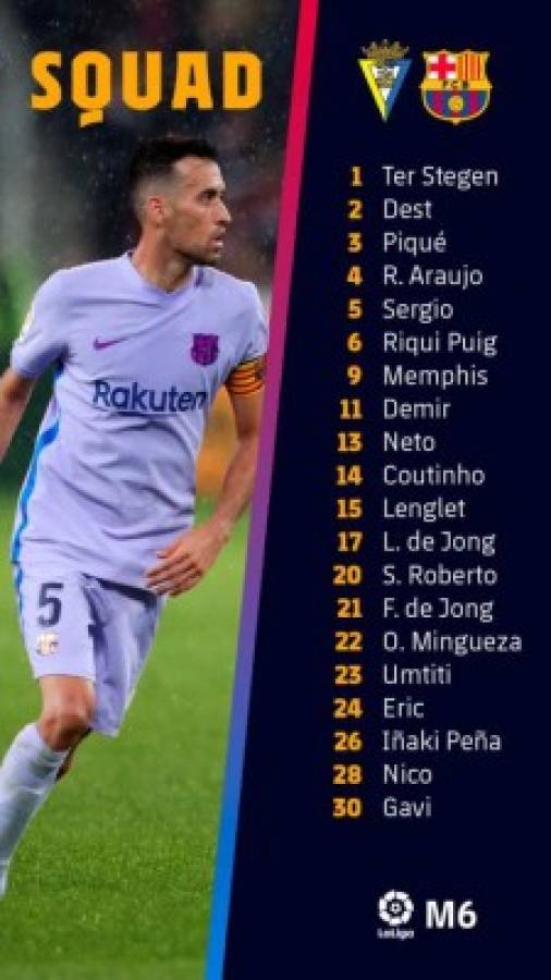 ¿Juega el Choco Lozano? La alineación de Cádiz para dar otro golpe al Barcelona de Koeman