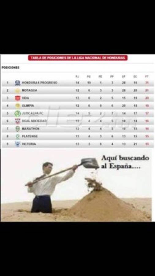 Al Real España le hacen 'bullying' con memes tras clásico sampedrano