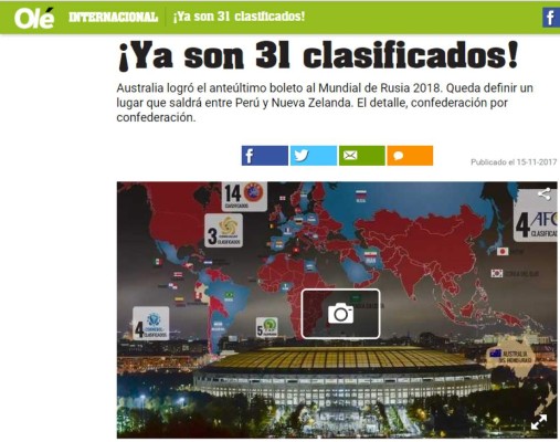 Prensa internacional resalta 'el fracaso' de Honduras y la goleada de Australia