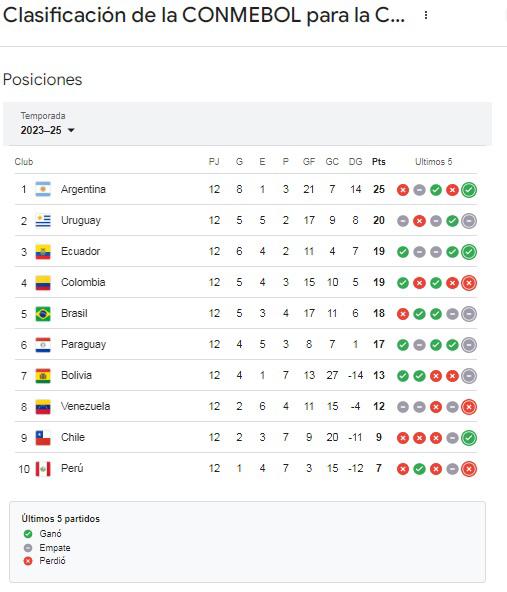 Neymar los manda a callar y confiesa el motivo por el que no juega con Brasil; este fue el pacto acordado