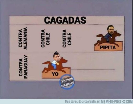 Los mejores memes que dejó el viernes en el mundo del fútbol