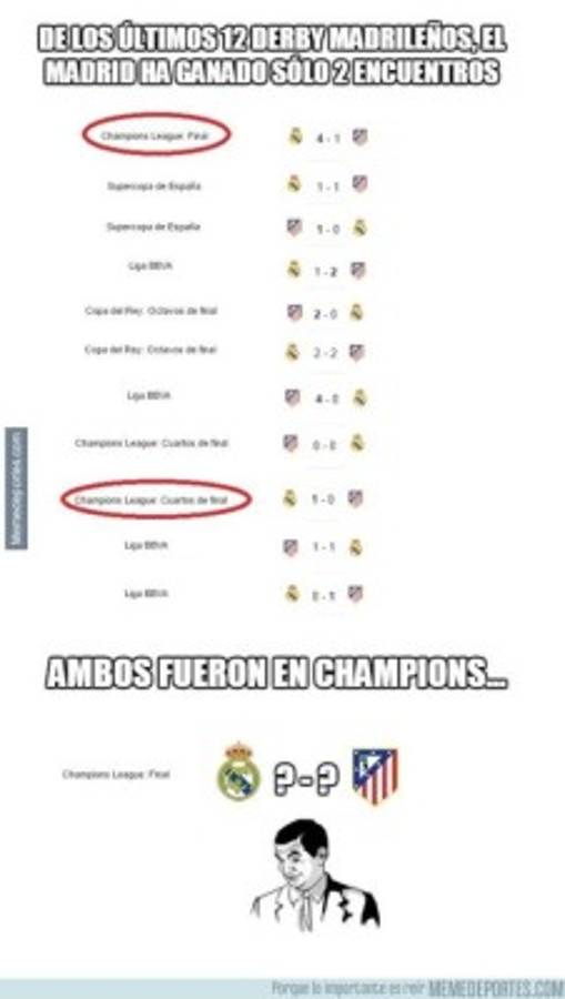 Los divertidísimos memes previo a la final de la Champions League