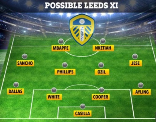 Con los fichajes: El potente 11 que armaría Al Khelaifi en Inglaterra si compra al Leeds United