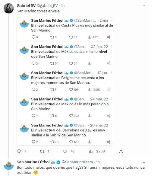 “Dando lástima”, San Marino se burla de Costa Rica y El Salvador: Los jocosos memes que dejó esta jornada en la Copa Oro