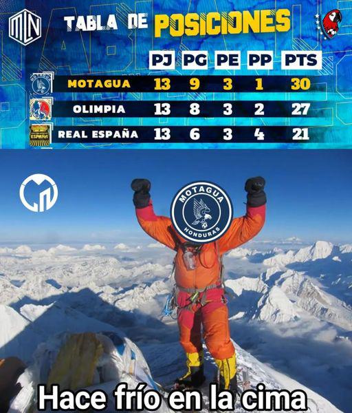 Los memes destrozan a Olimpia tras la derrota ante Potros y Motagua tampoco se salva