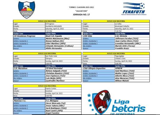 Cuarteta completa para los juegos de este sábado y domingo en la Liga Nacional de Honduras.
