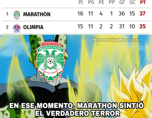 Divertidos memes atacan al Real España y Rony Martínez, Olimpia es alabado