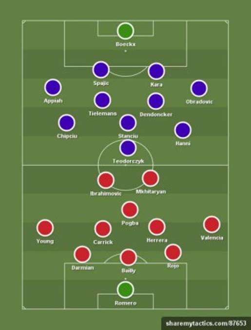 Desde Old Trafford, Andy Najar cree en la hazaña ante el Manchester