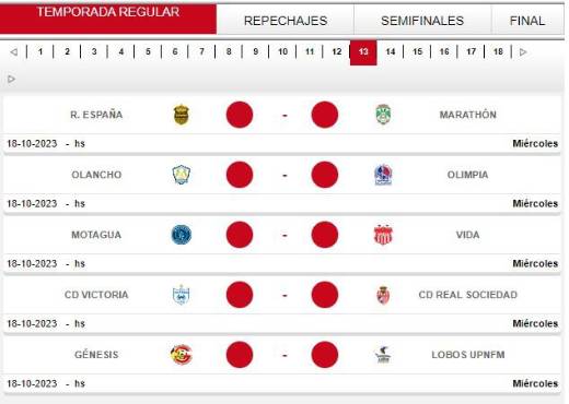 Así se jugará la fecha 13 del torneo Apertura 2023 de la Liga Nacional.