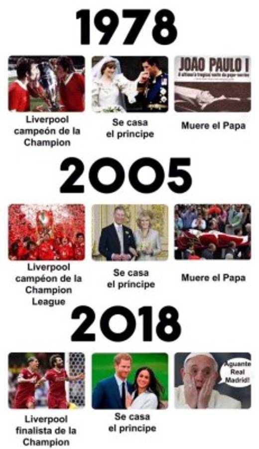 ¡Pobre Barça! Los memes previo a la final de la Champions entre Real Madrid y Liverpool